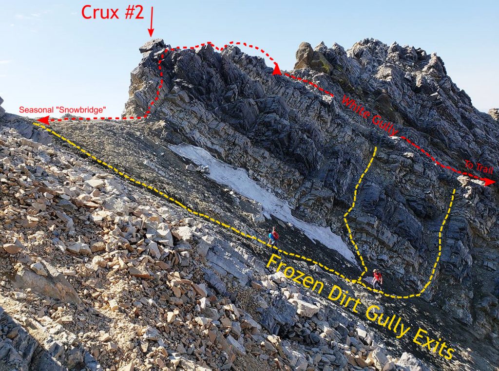 Map showing the gullies, rock formations, and routes along mountain ridge. 