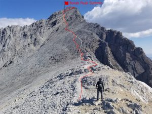 Borah Peak summit push